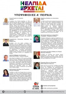 syriza a peiraia