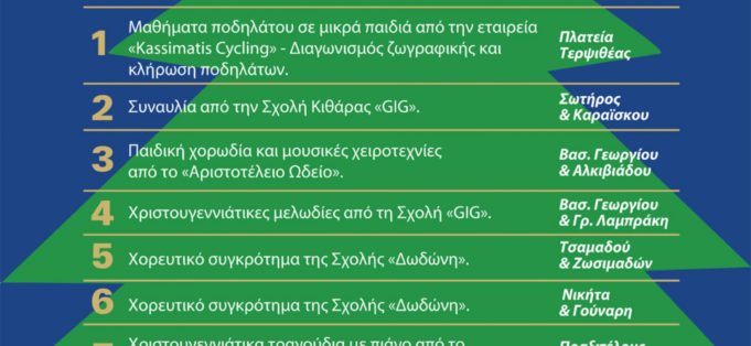 ΕΣΠ: Μεγάλη Χριστουγεννιάτικη Γιορτή στην Αγορά του Πειραιά Κυριακή 17 Δεκεμβρίου
