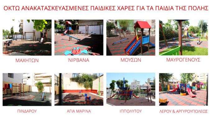Δήμος Πειραιά : Ακομα 8 ανακατασκευασμένες παιδικές χαρές για τα παιδιά του Πειραιά
