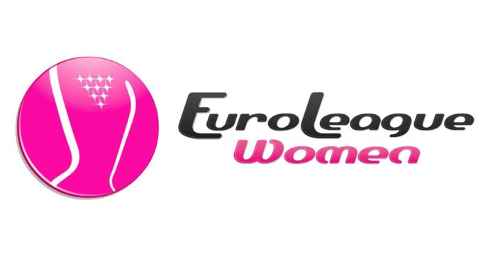 Στους ομίλους της Euroleague ο Ολυμπιακός