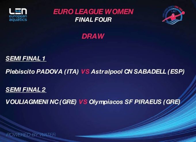 Έλληνικός “εμφύλιος” στο final 4 της LEN Euroleague