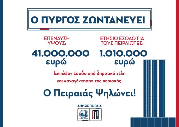 Δήμος Πειραιά : Προχωράει η διαδικασία αξιοποίησης του Πύργου Πειραιά – Τι θα έχει σε κάθε όροφο