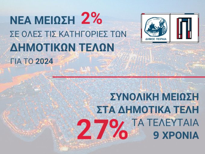 ΠΕΙΡΑΙΑΣ : Νέα μείωση 2% σε όλες τις κατηγορίες των ανταποδοτικών τελών για το 2024