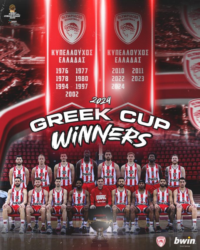 Κυπελλούχος Ελλάδας ο Ολυμπιακός!