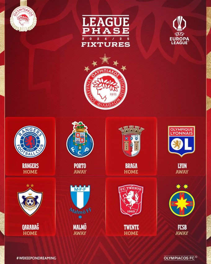 Europa League: Το πρόγραμμα του Ολυμπιακού στη League Phase