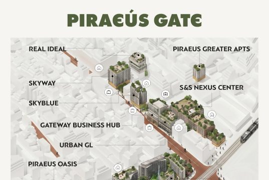 Piraeus Gate: Η νέα γειτονιά στην είσοδο του Πειραιά