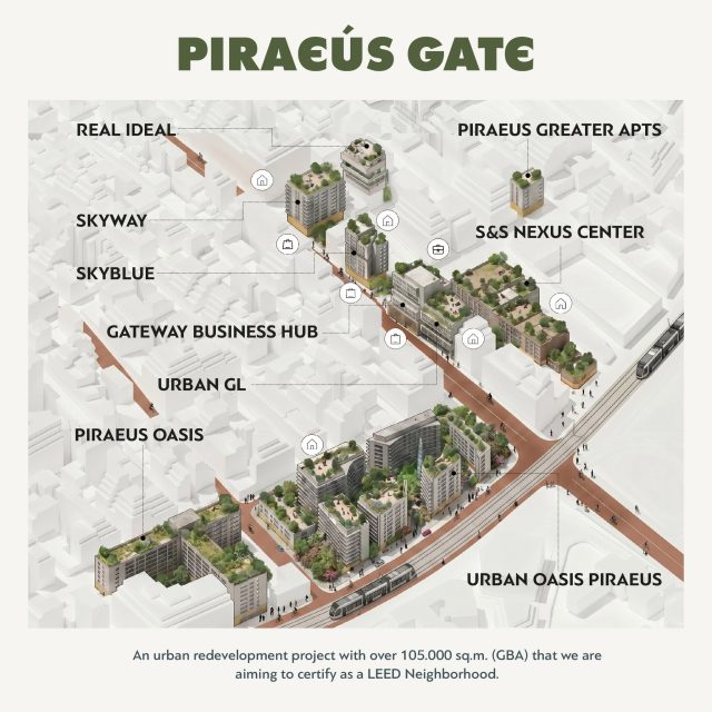 PIRAEUS GATE BUILDINGS