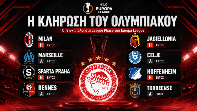 ΚΛΗΡΩΣΗ ΟΣΦΠ EUROPA LEAGUE
