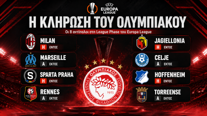 Europa League: Μίλαν στο Καραϊσκάκη και Μαρσέιγ στη Γαλλία – Η κλήρωση του Ολυμπιακού